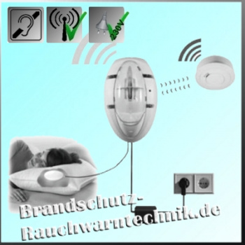 Hörgeschädigten-Modul Ei Electronics Ei170RF für Funkrauchmelder