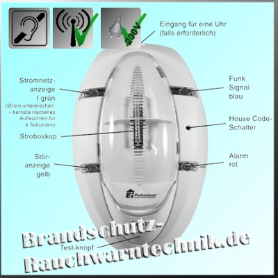 Hörgeschädigten-Modul Ei Electronics Ei170RF für Funkrauchmelder